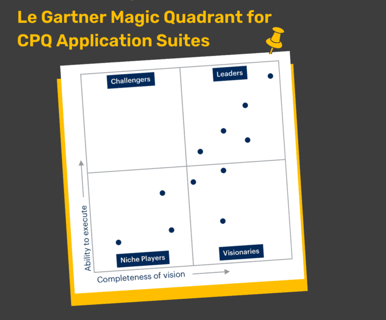 Gartner Magic Quadrant for CPQ Application Suites 2020